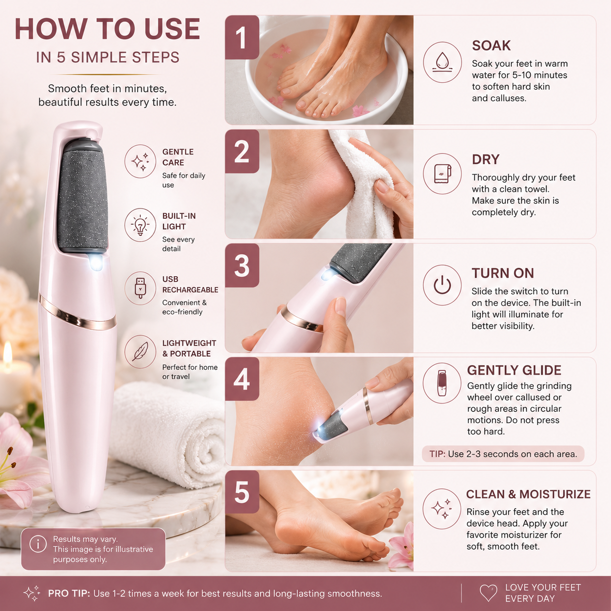 Rechargeable Electric Foot File Callus Remover with LED Display