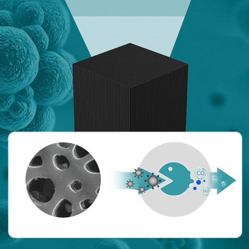 🐠 Honeycomb Aquarium Filter Cube – Help Reduce Debris, Odors & Discoloration