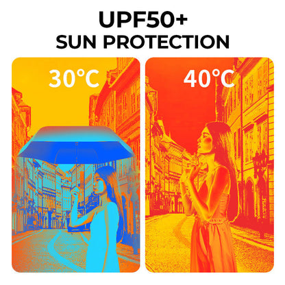 ✨ Say Goodbye to Bulky Umbrellas-Dual-Purpose Portable Capsule Umbrella