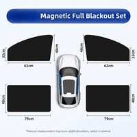 Magnetic
