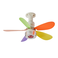Colorful Blades