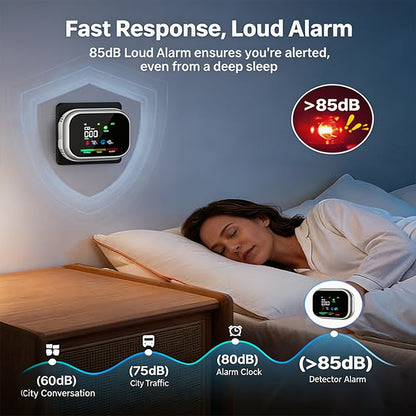 🛡️ Multi-Function Home Air Monitor – LCD Display, Audible Alerts & Battery Backup