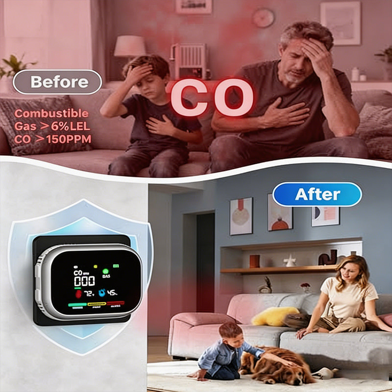 🛡️ Multi-Function Home Air Monitor – LCD Display, Audible Alerts & Battery Backup