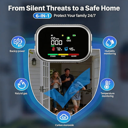 🛡️ Multi-Function Home Air Monitor – LCD Display, Audible Alerts & Battery Backup