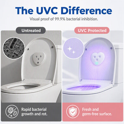 Smart UVC Toilet Light – A Cleaner Routine, Automatically