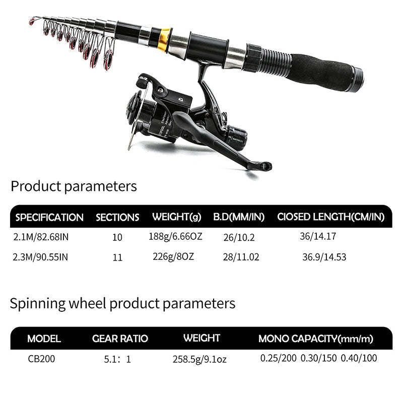 Portable Telescopic Fishing Rod & Reel Kit with Lures and Carry Bag
