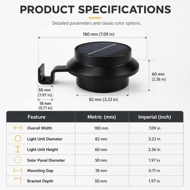 Solar Outdoor Accent Light – Add Glow to Gutters, Fences & Decks