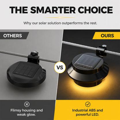 Solar Outdoor Accent Light – Add Glow to Gutters, Fences & Decks
