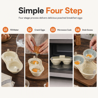 🍳✨ 2-Egg Microwave Poacher with Draining Baskets – Easy Breakfast Egg Cooker 🥚