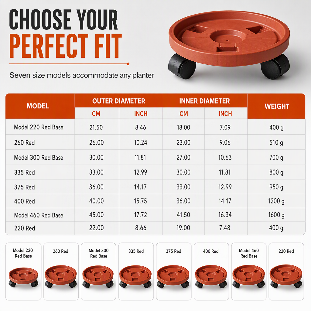 🪴 Rolling Plant Caddy with Wheels – Move Big Pots the Easy Way