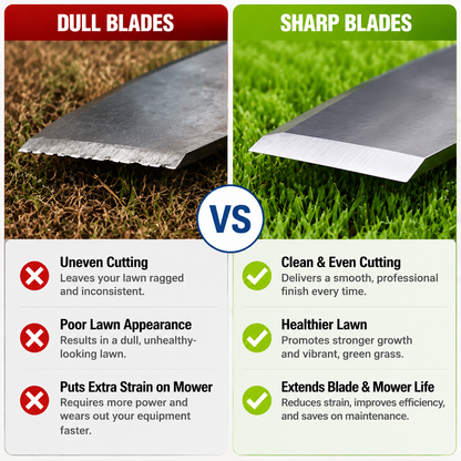 🛠️ Mower Blade Sharpening Attachment – Fits Most Drills, Fast & Simple